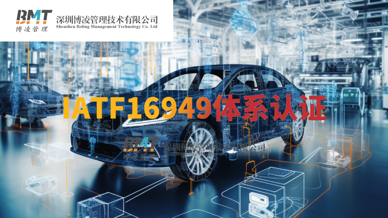 16949體系認證